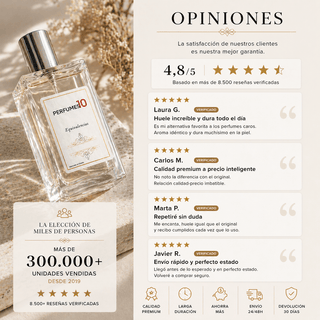 Opiniones clientes Perfumes10